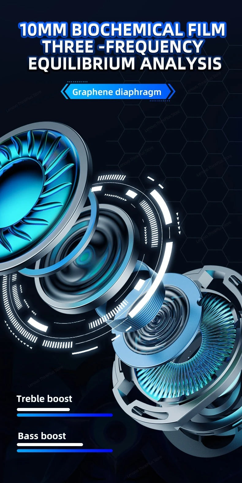 Lenovo GM2 Pro Bluetooth Headset In-ear 5.3 TWS Earbuds Waterproof