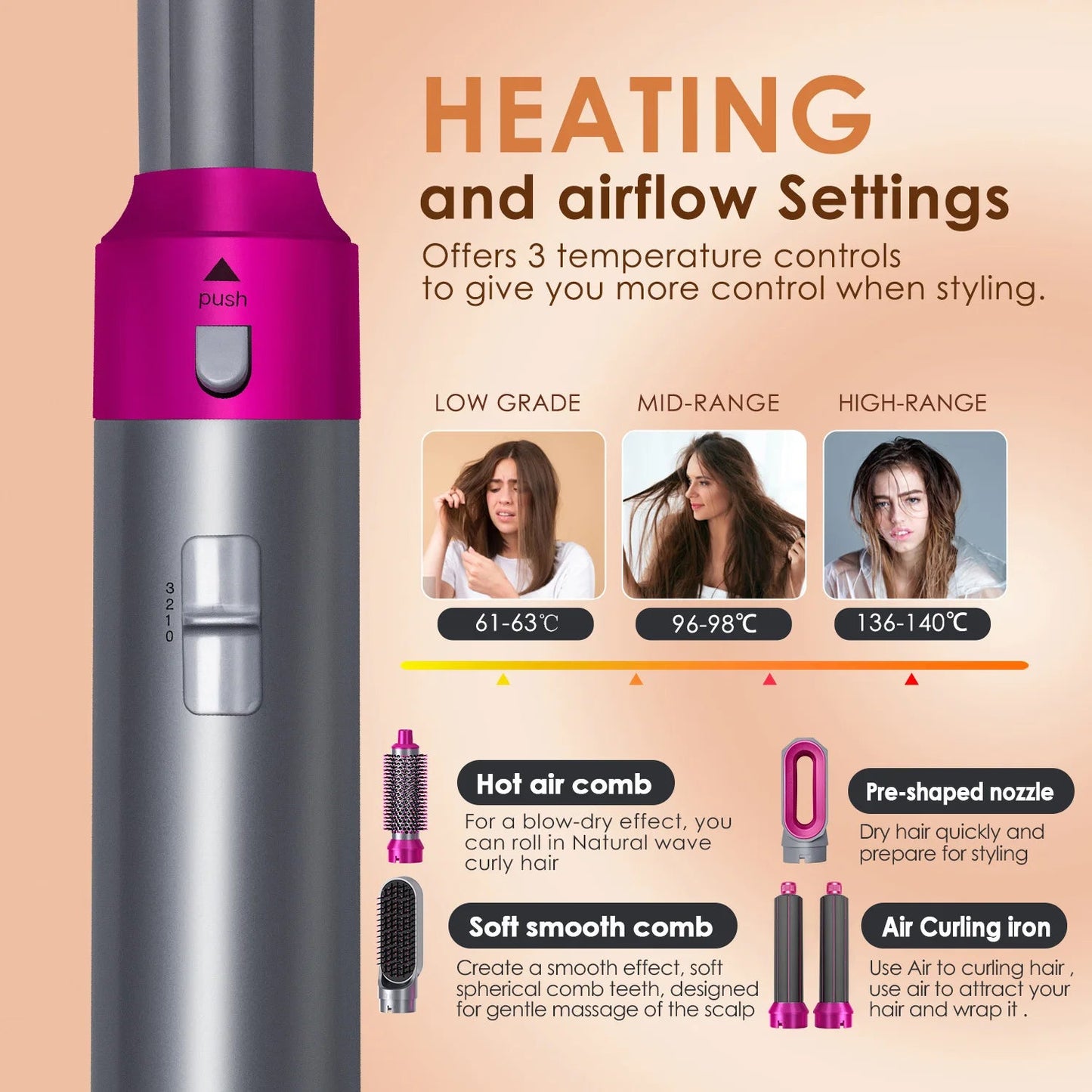 5 in 1 Hot Air Brush: Dry, Style, and Volumize with Ionic Technology